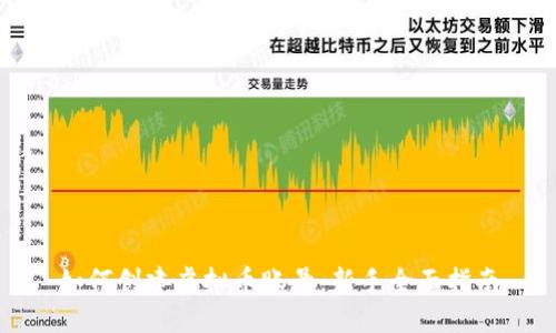 如何创建虚拟币账号：新手全面指南