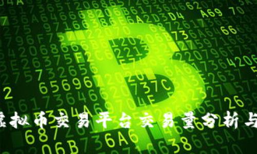 2023年虚拟币交易平台交易量分析与前景展望