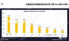 以下是基于您要求的内容和结构。虚拟币钱包手